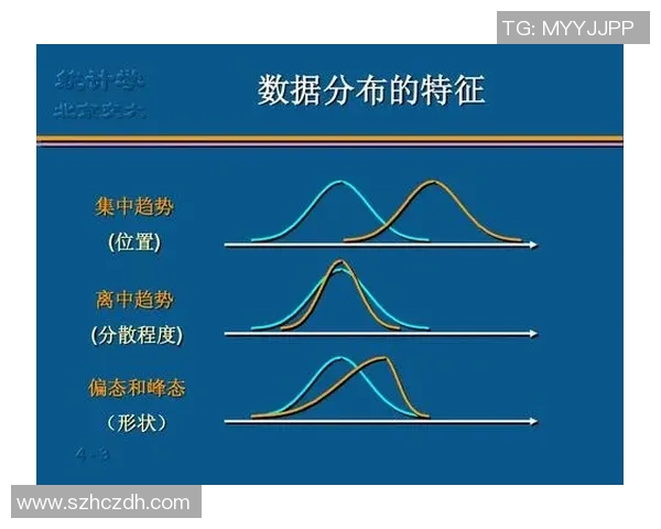 深入探讨北京篮球队的力量表现与数据分析背后的秘密与趋势 深入探讨北京篮球队的力量表现与数据分析背后的秘密与趋势