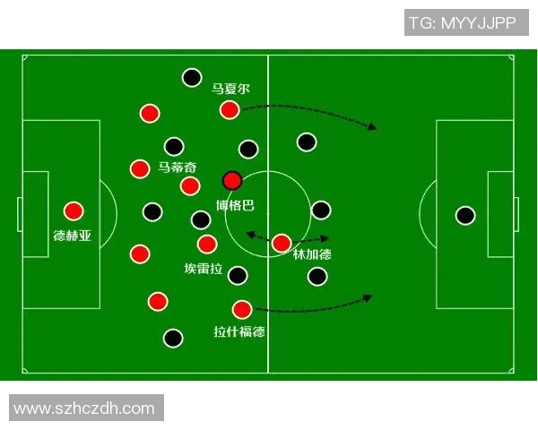 深圳足球队防反战术解析：深度剖析其成功背后的秘密与策略