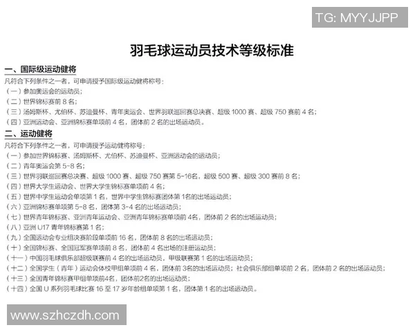 科学羽毛球比赛经验与高效训练方法的全面解析与实践指导 科学羽毛球比赛经验与高效训练方法的全面解析与实践指导