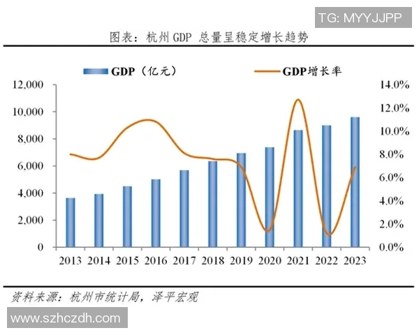 数据分析：杭州排球队的心理素质表现